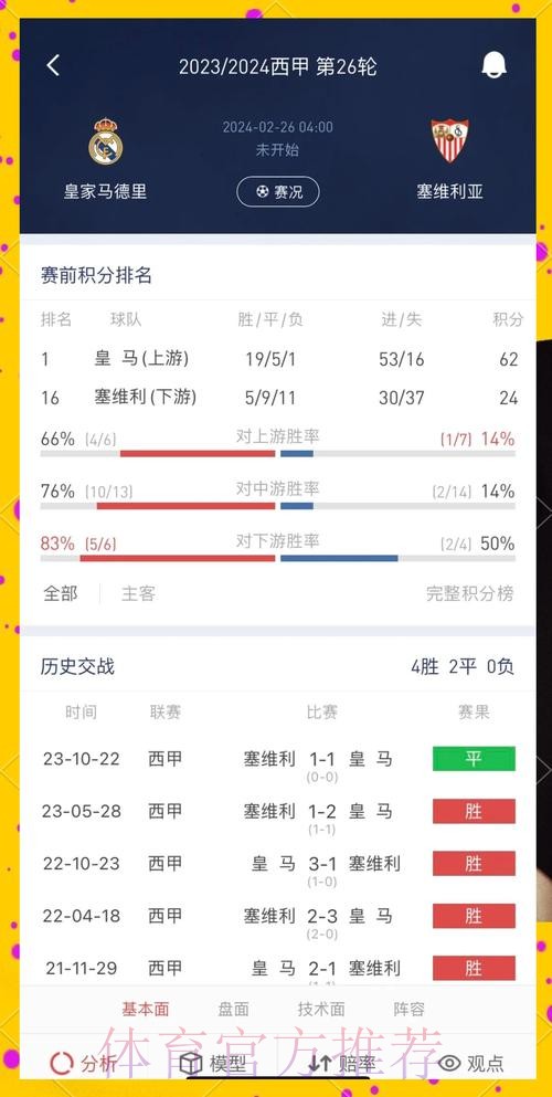 残阵?一样赢!皇马豪取联赛四连胜距榜首三分 残阵?一样赢!皇马豪取联赛四连胜距榜首三分