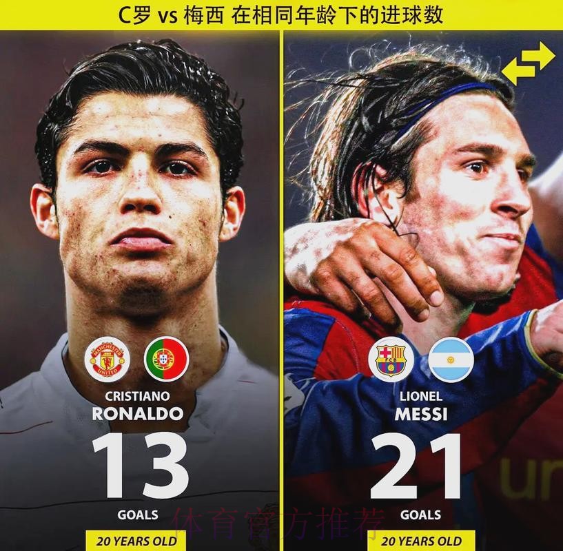京多安:梅西比C罗更强 以后看不到他这种天赋 京多安:梅西比C罗更强 以后看不到他这种天赋