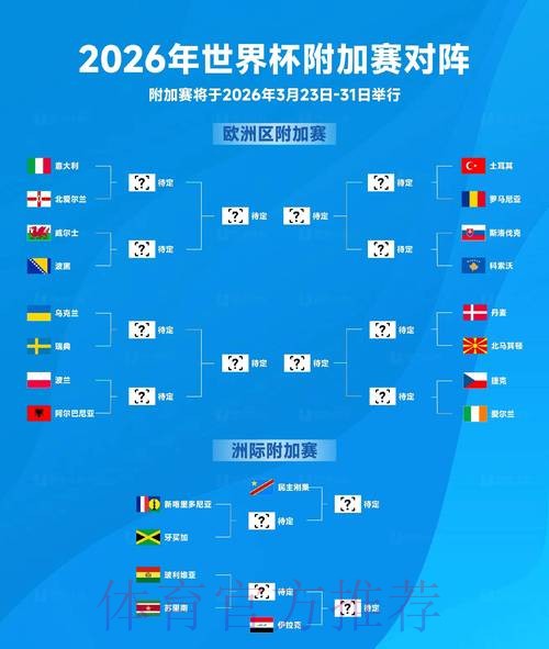 2026世界杯比分稳定最佳