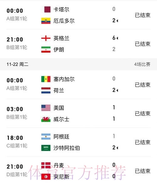 手机端访问世界杯比分入口地址大全 手机端访问世界杯比分入口地址大全