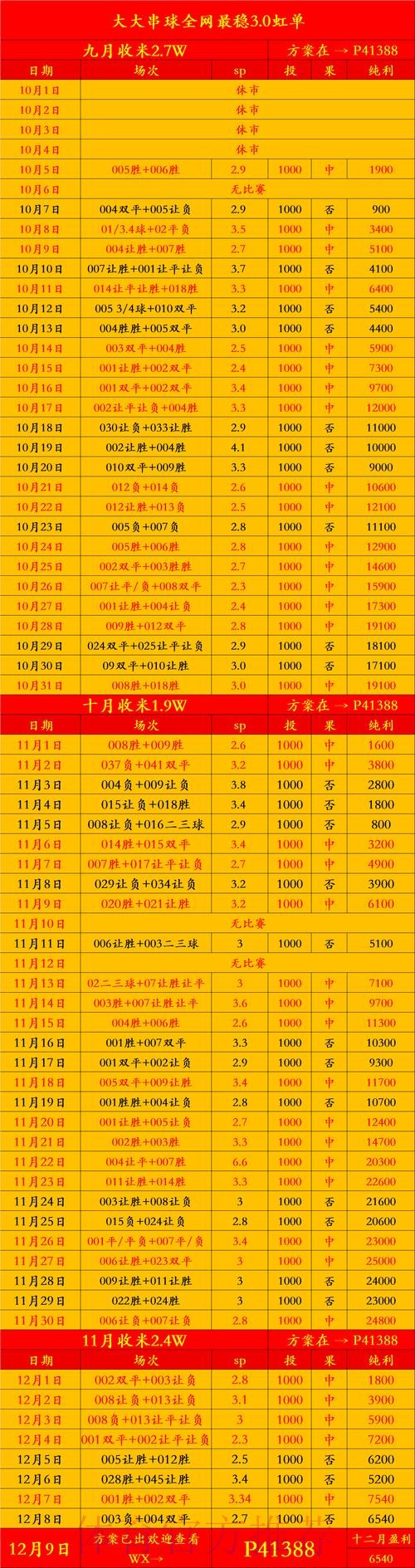 全面揭秘:世界杯下注在线全站策略分析 全面揭秘:世界杯下注在线全站策略分析